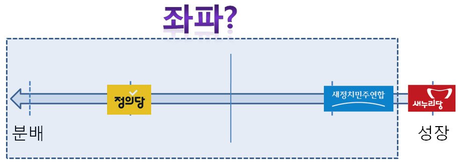 좌파3.jpg