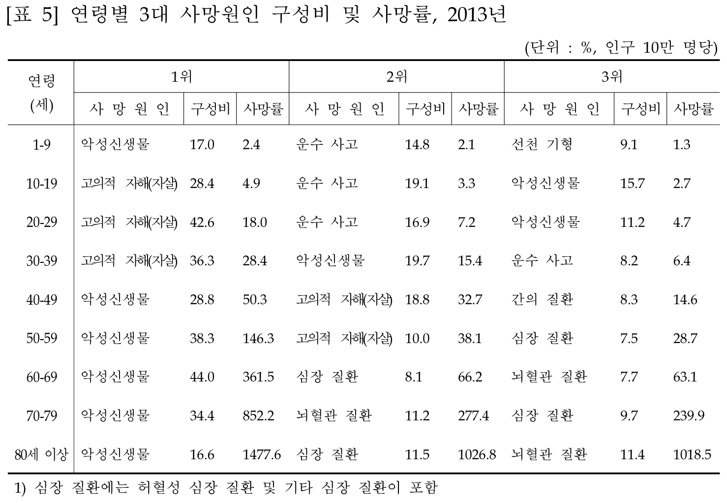 스크린샷 2015-03-01 00.06.00.png